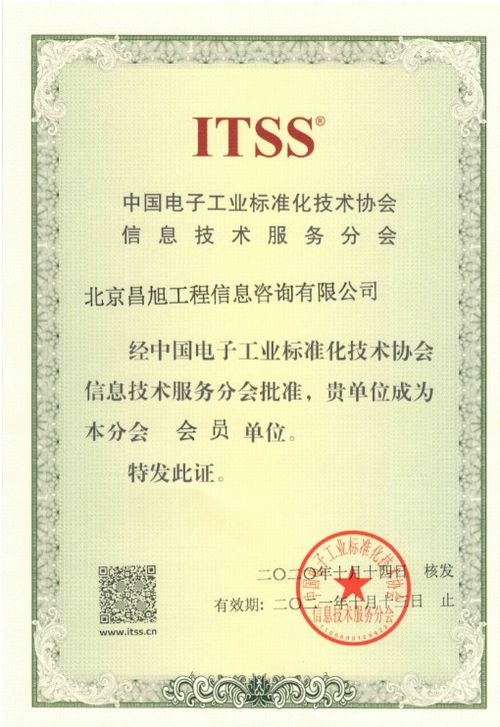 北京昌旭工程信息咨詢單位榮獲ITSS信息技術(shù)服務(wù)分會(huì)會(huì)員單位資格 賦能信息技術(shù)咨詢新篇章